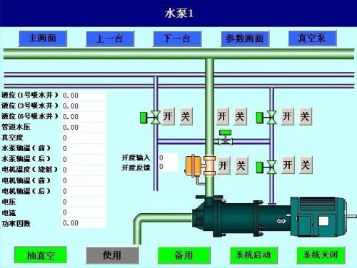 安康石泉县水泵自动控制系统八号