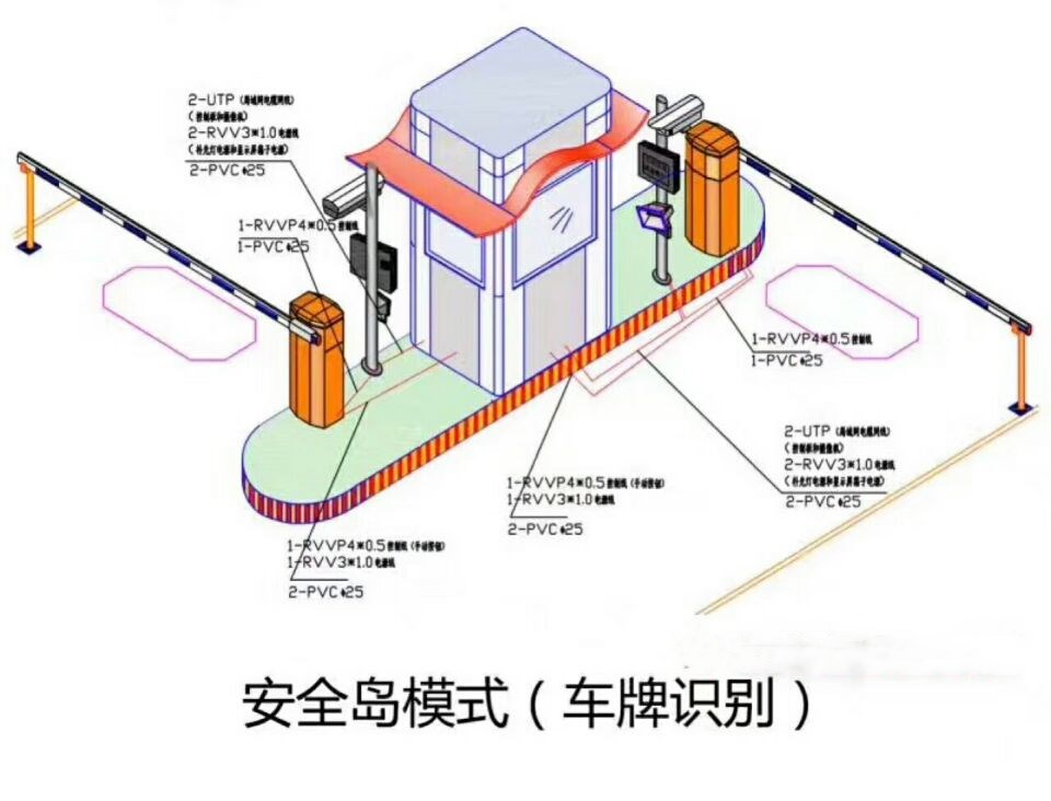 安康石泉县双通道带岗亭车牌识别